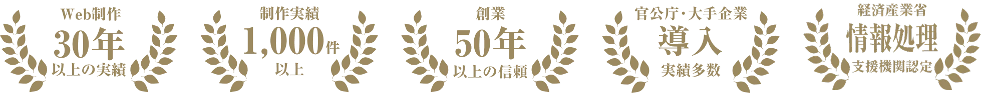 Web制作以上の実績30年、50年の実績、官公庁・大手企業導入実績多数、1000件以上制作実績、情報処理経済産業省支援機関認定