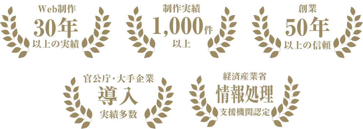 Web制作以上の実績30年、50年の実績、官公庁・大手企業導入実績多数、1000件以上制作実績、情報処理経済産業省支援機関認定